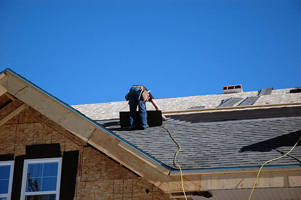 Best Commercial Roofing Services  in Spring Ridge, MD